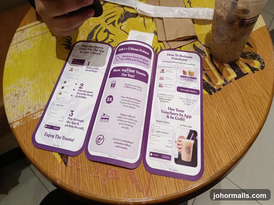 Loyalty Program Information