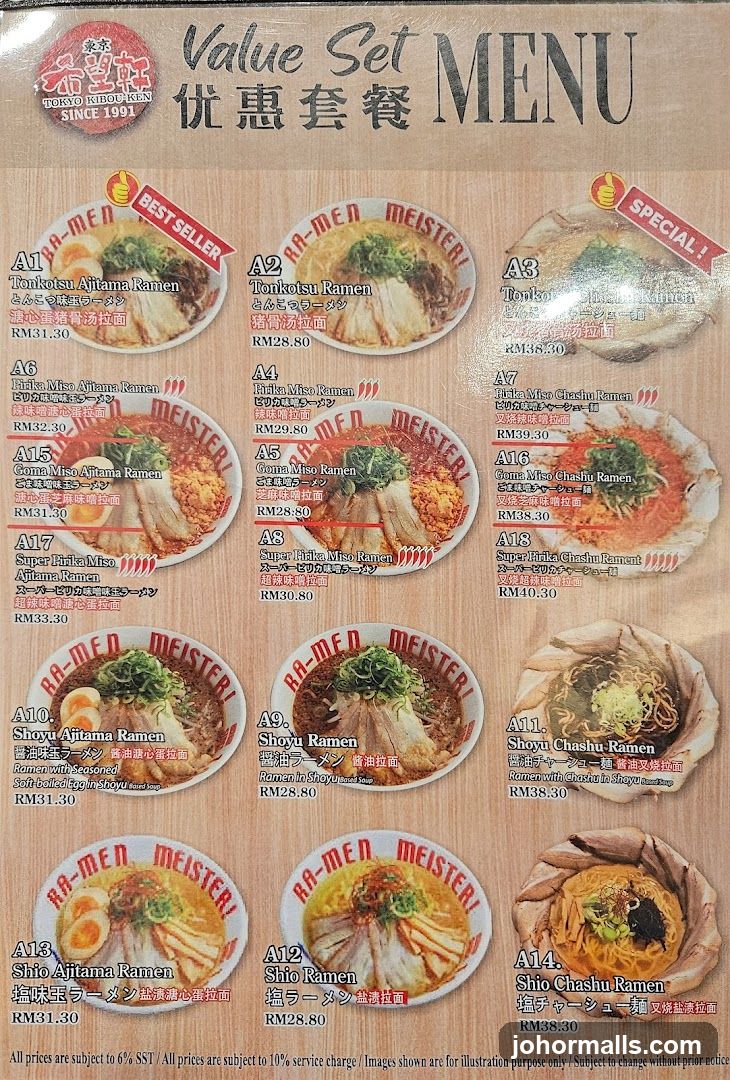 Value Set Menu