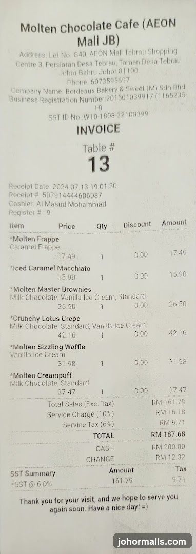 Molten Chocolate Cafe Invoice