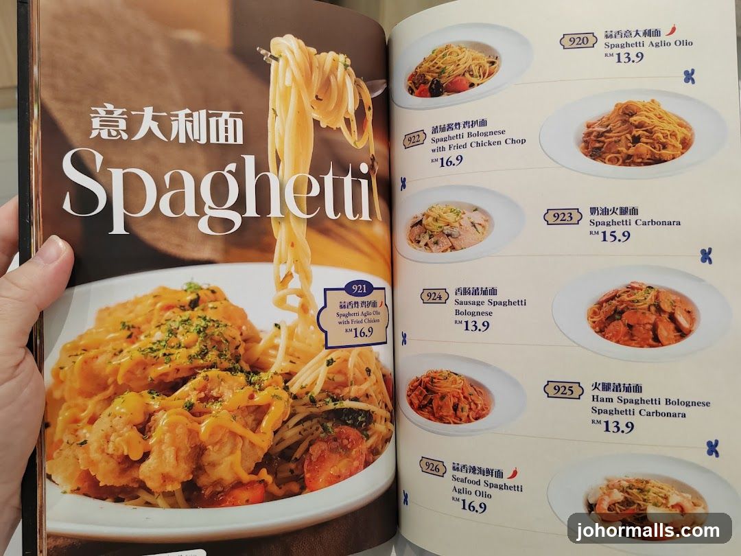 Spaghetti Menu