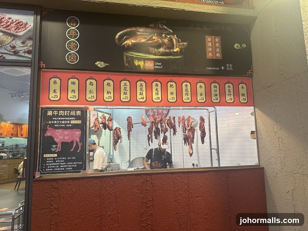 Meat Shop Display