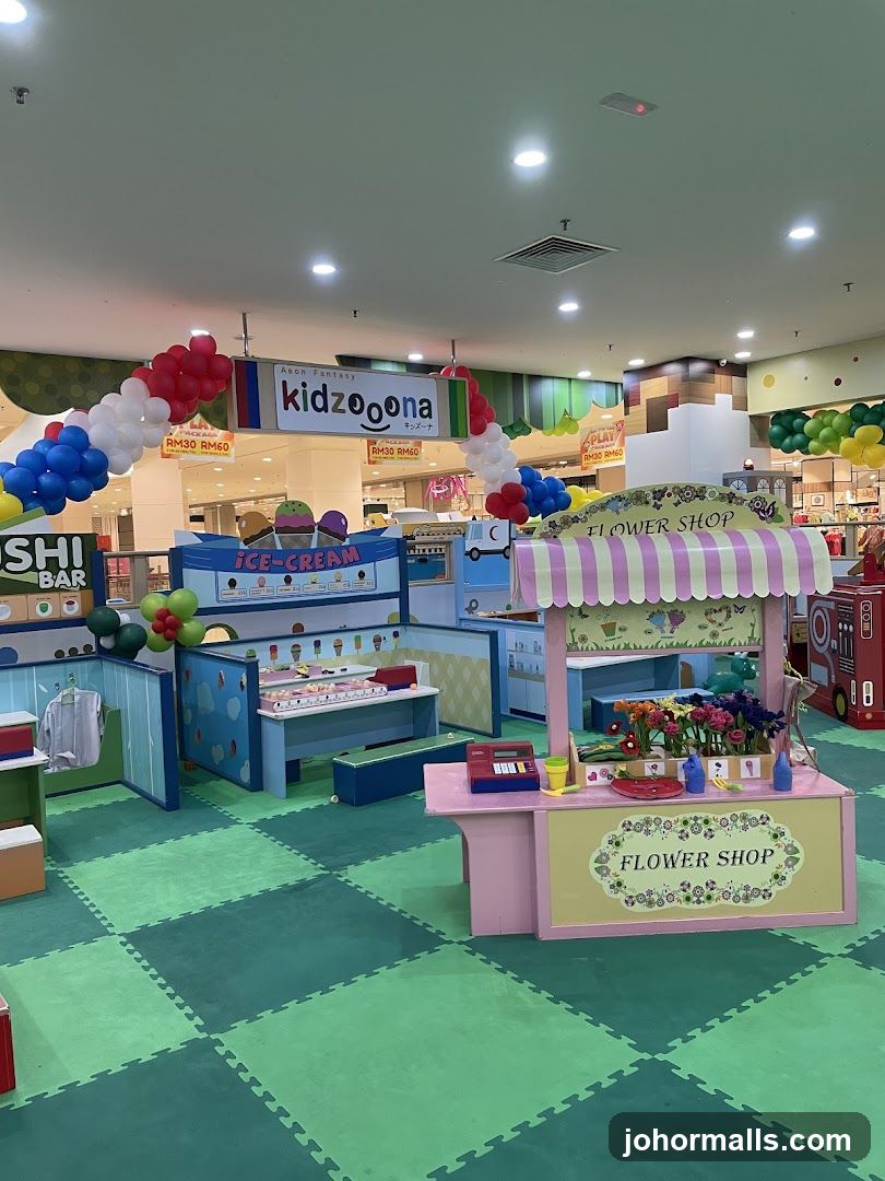 Kidzooona Bandar Dato Onn, JB