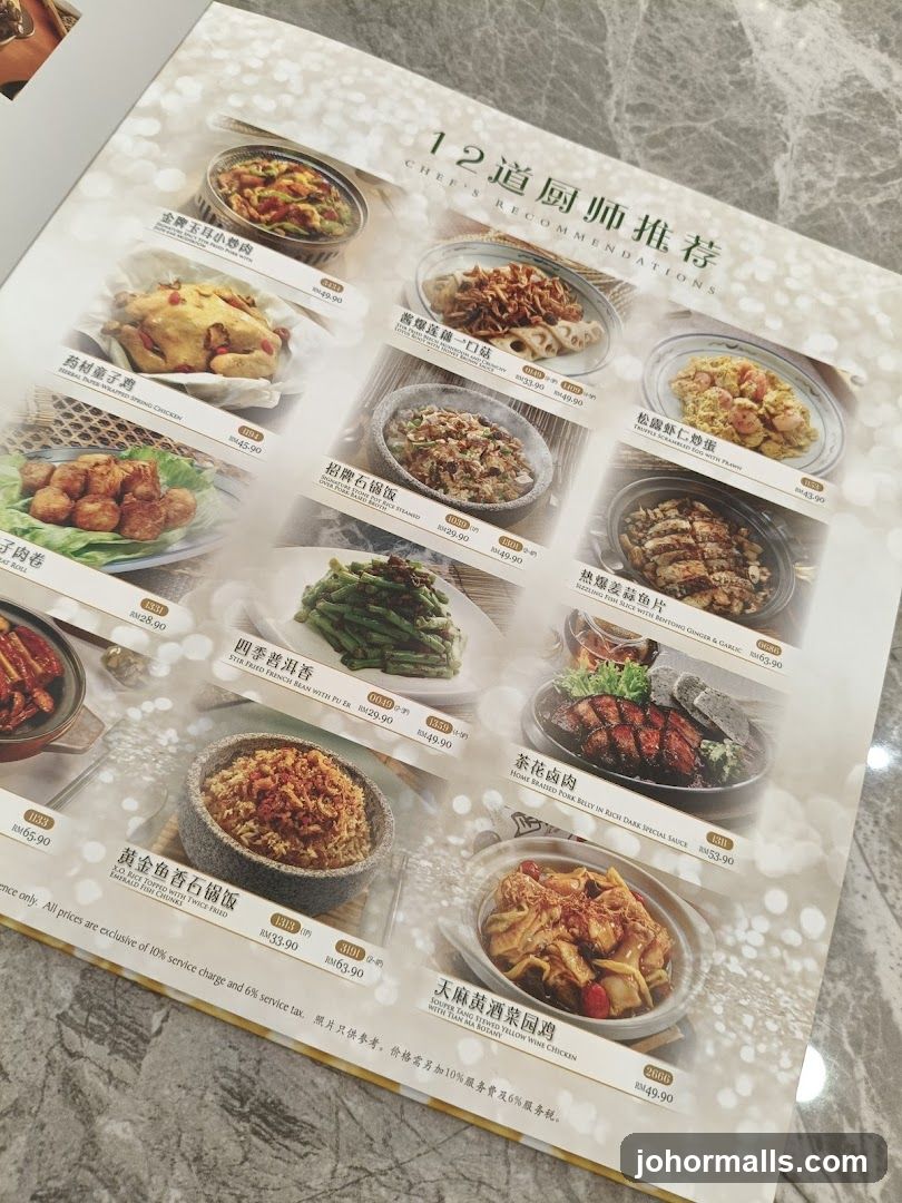 12 Chef's Recommendations