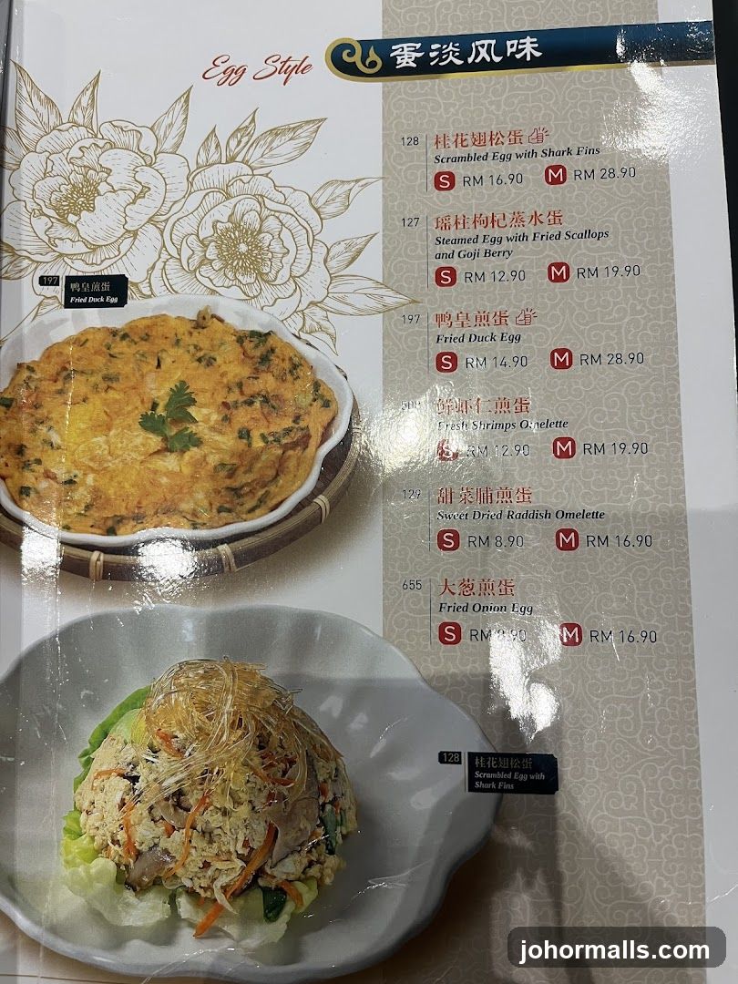 Egg Style