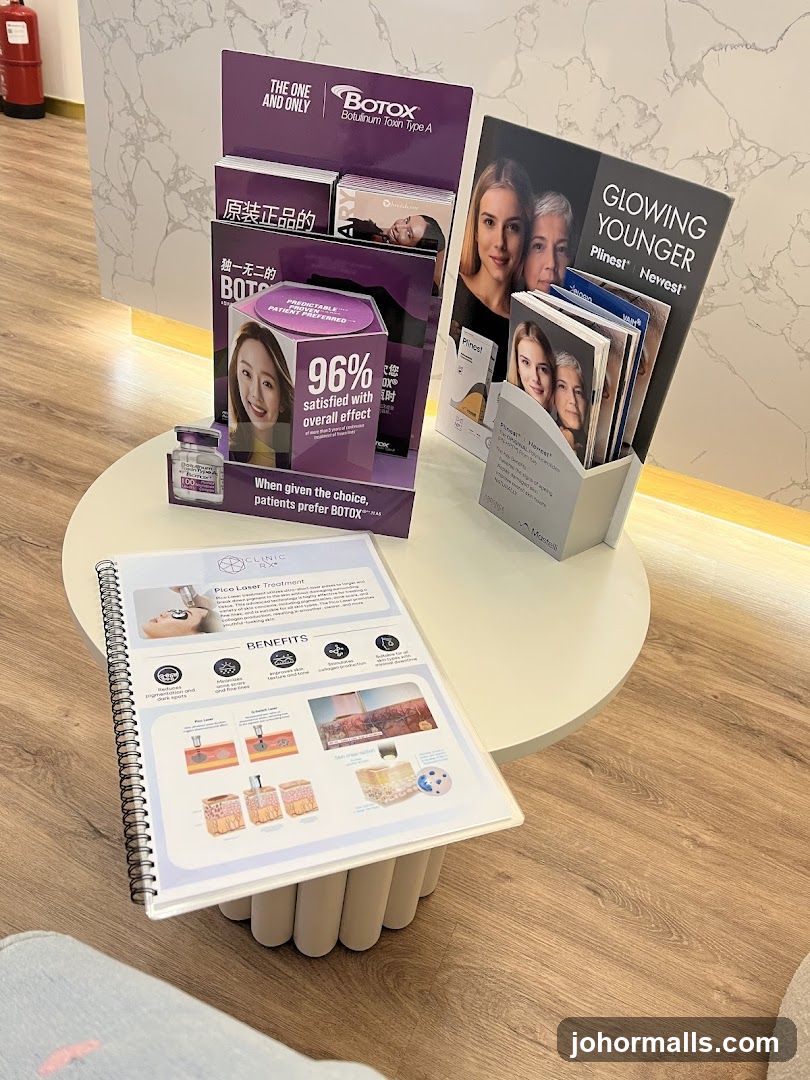 Botox and Pico Laser Treatment Display