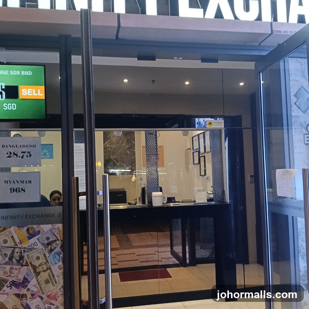 Infinity Exchange Sdn. Bhd.