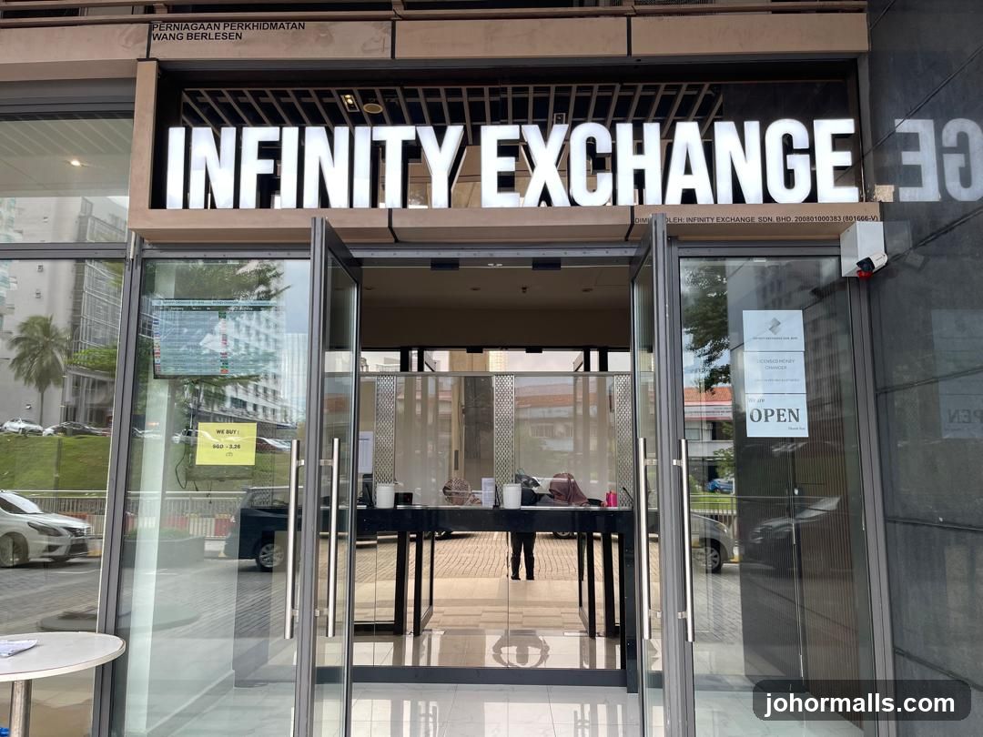 Infinity Exchange Sdn. Bhd.