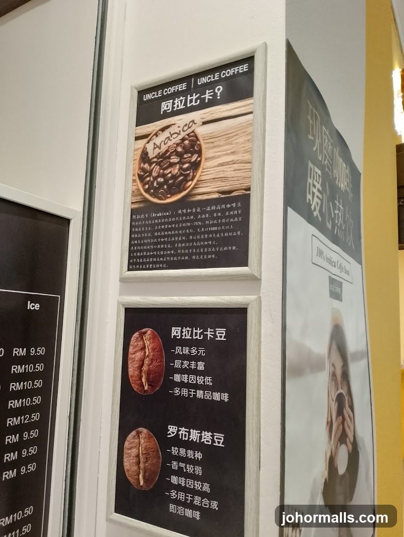 Coffee Bean Information