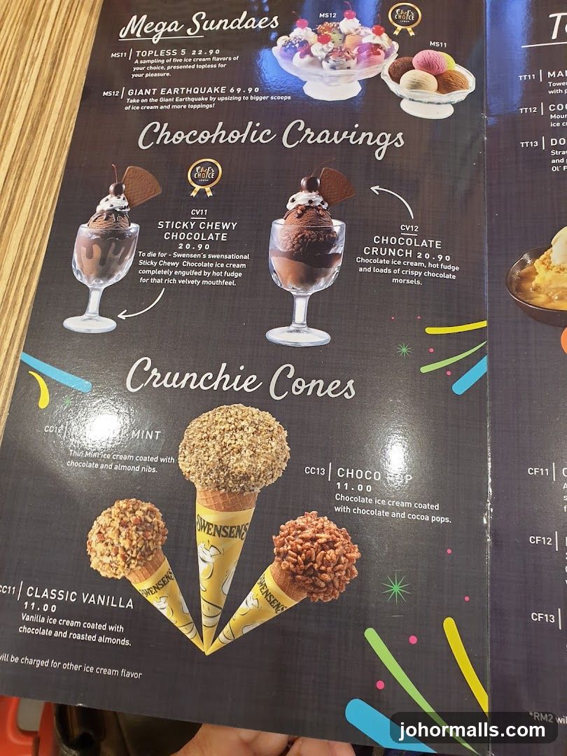 Chocoholic Cravings