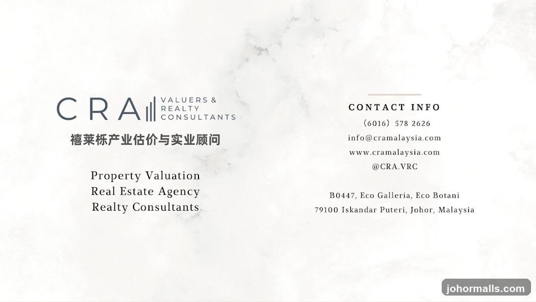CRA Valuers & Realty Consultants Contact Information