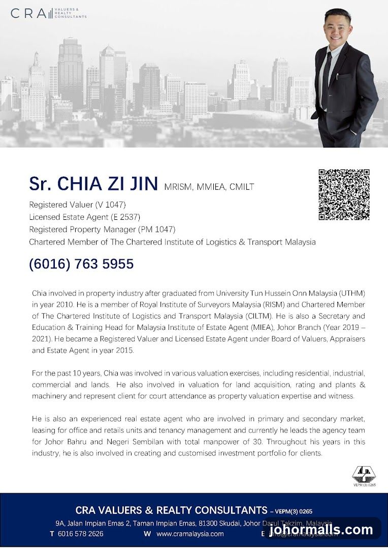 Real Estate Agent Profile