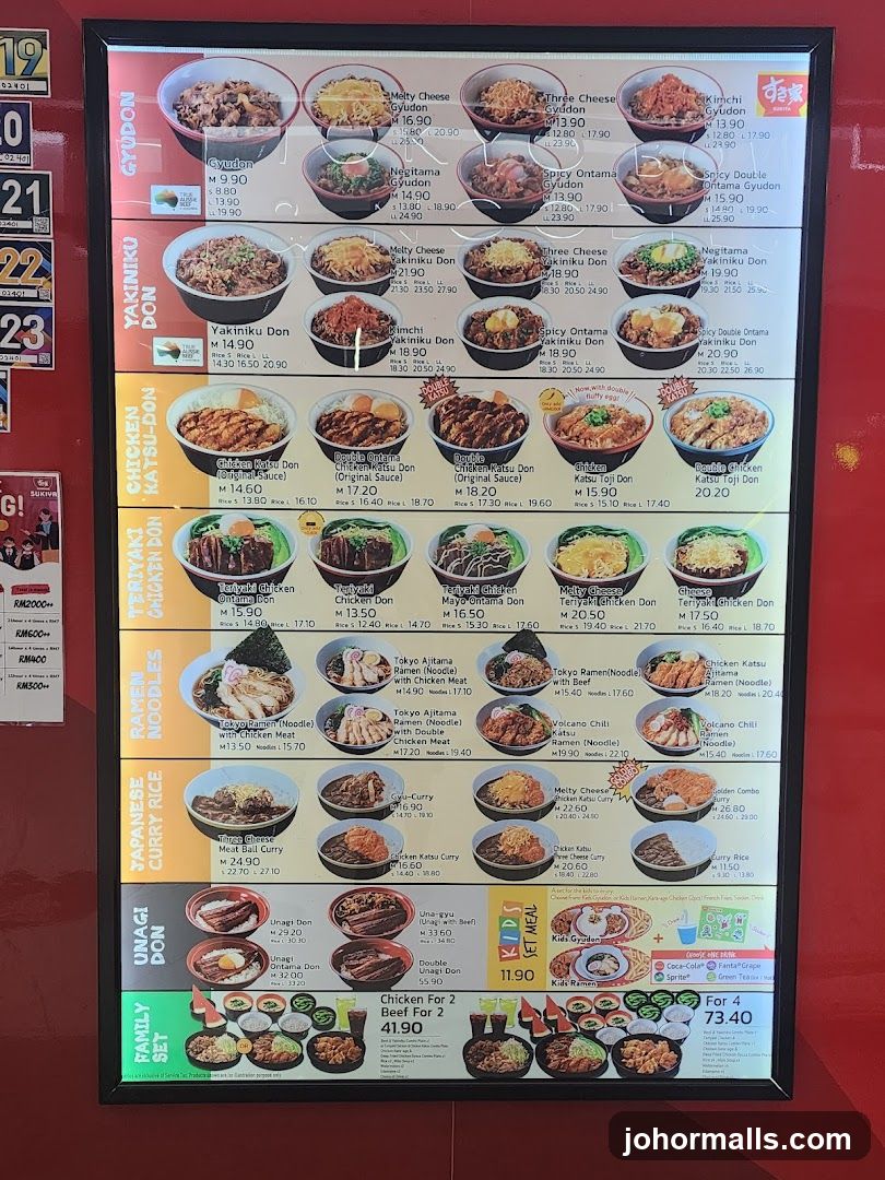 Japanese Food Menu