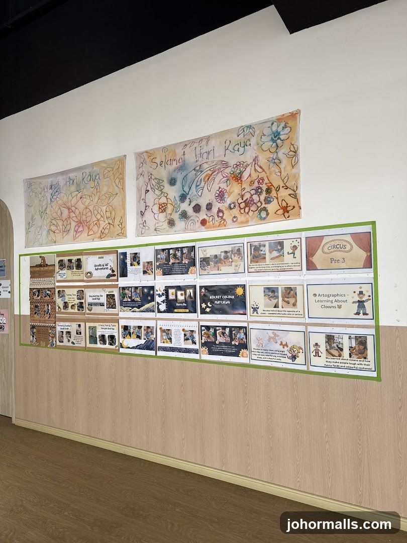 Classroom Display Wall