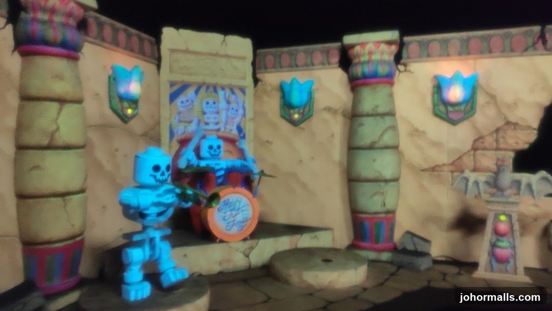 Skeleton Band Display