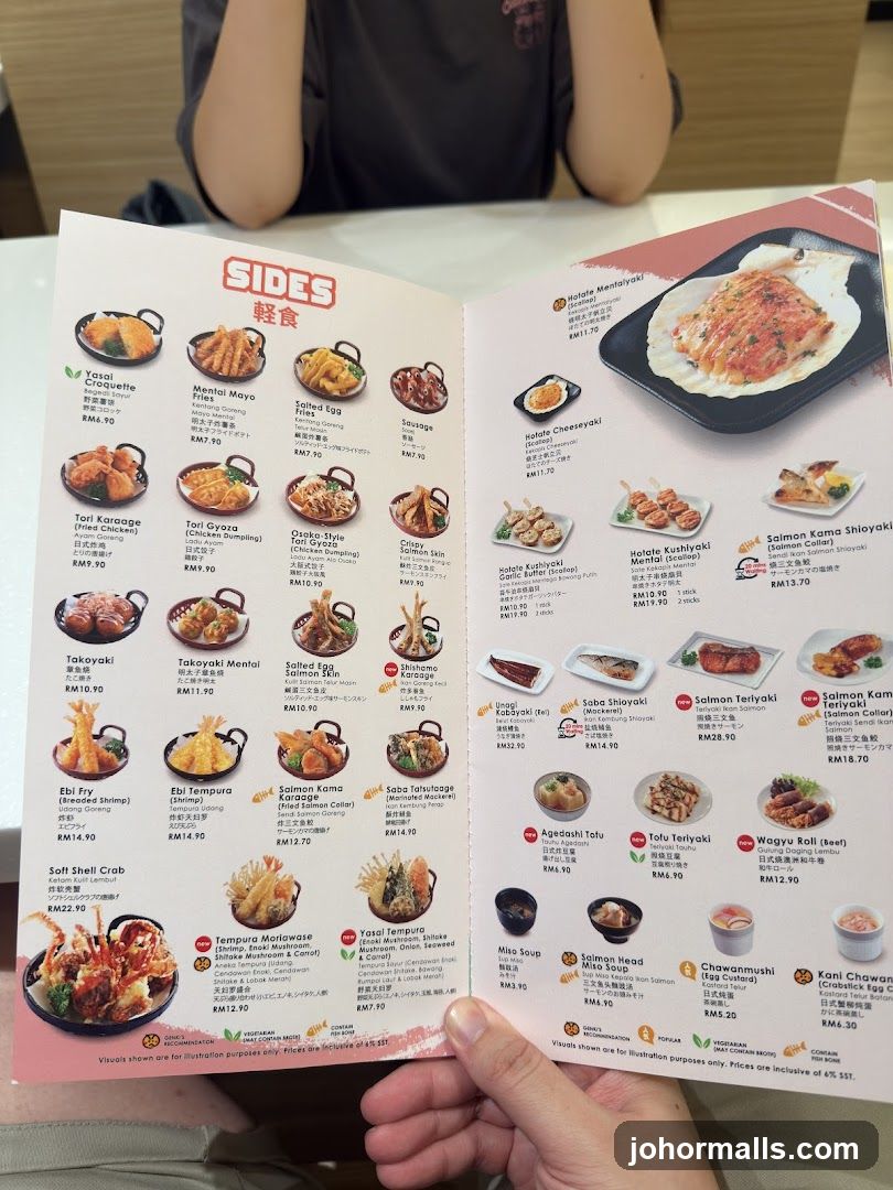 SIDES