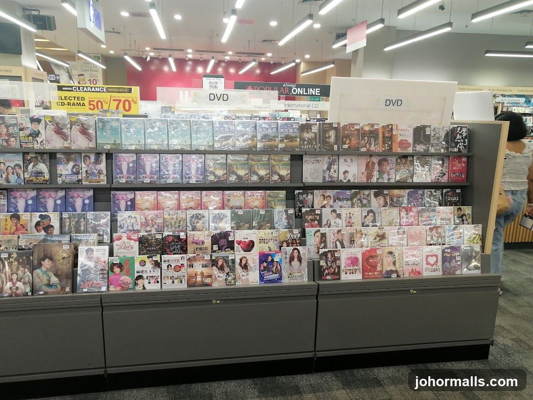 DVD and CD Display