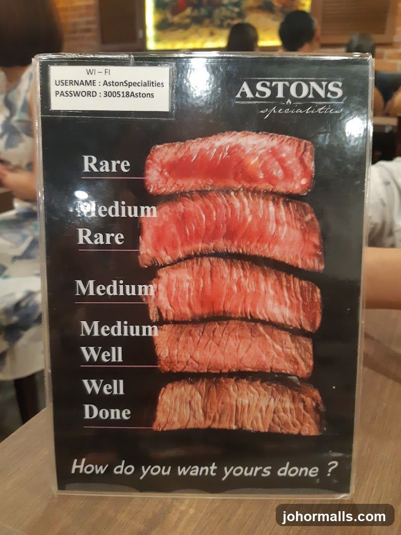 Steak Doneness Guide