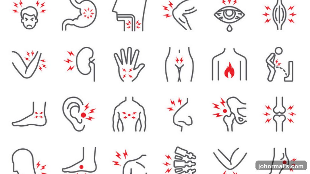 Pain Icons