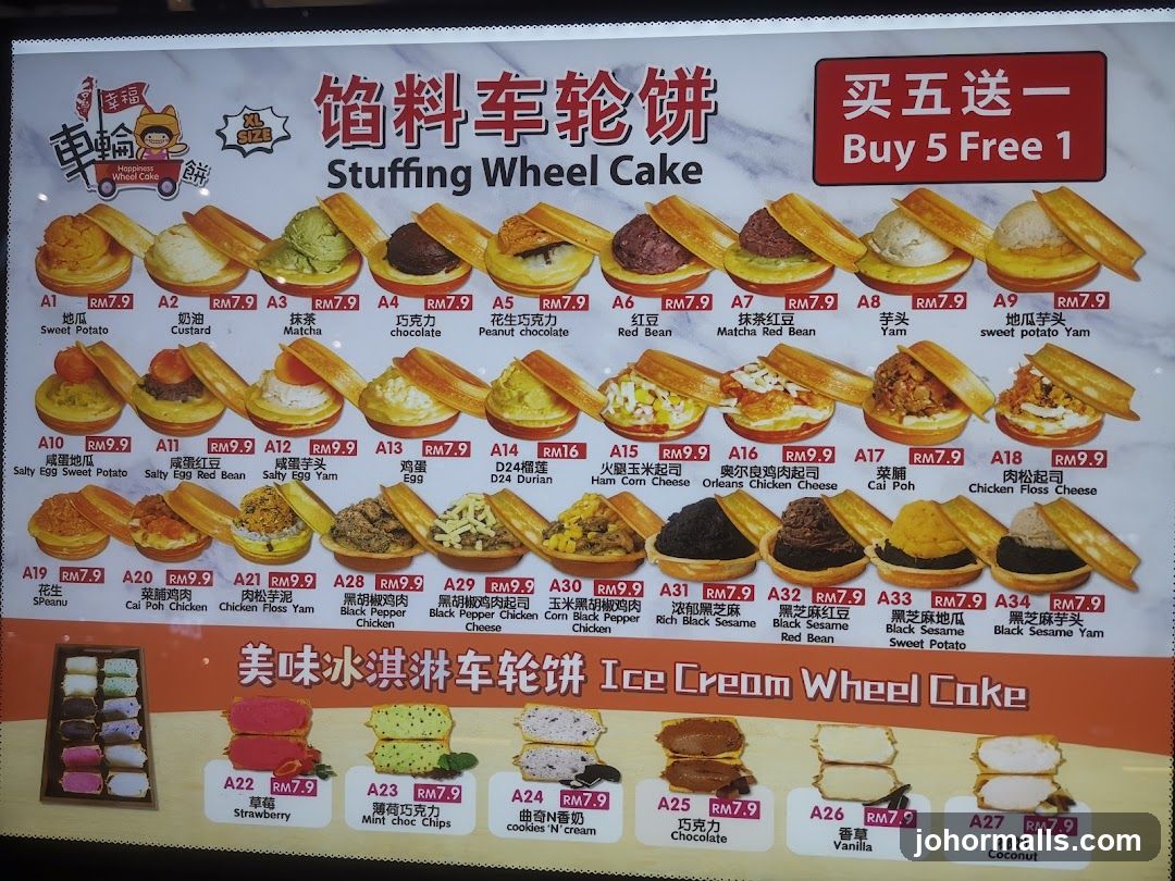Stuffing Wheel Cake