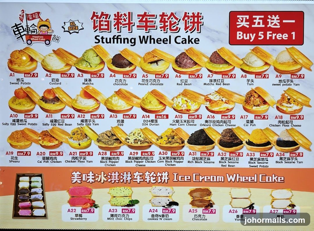 Stuffing Wheel Cake