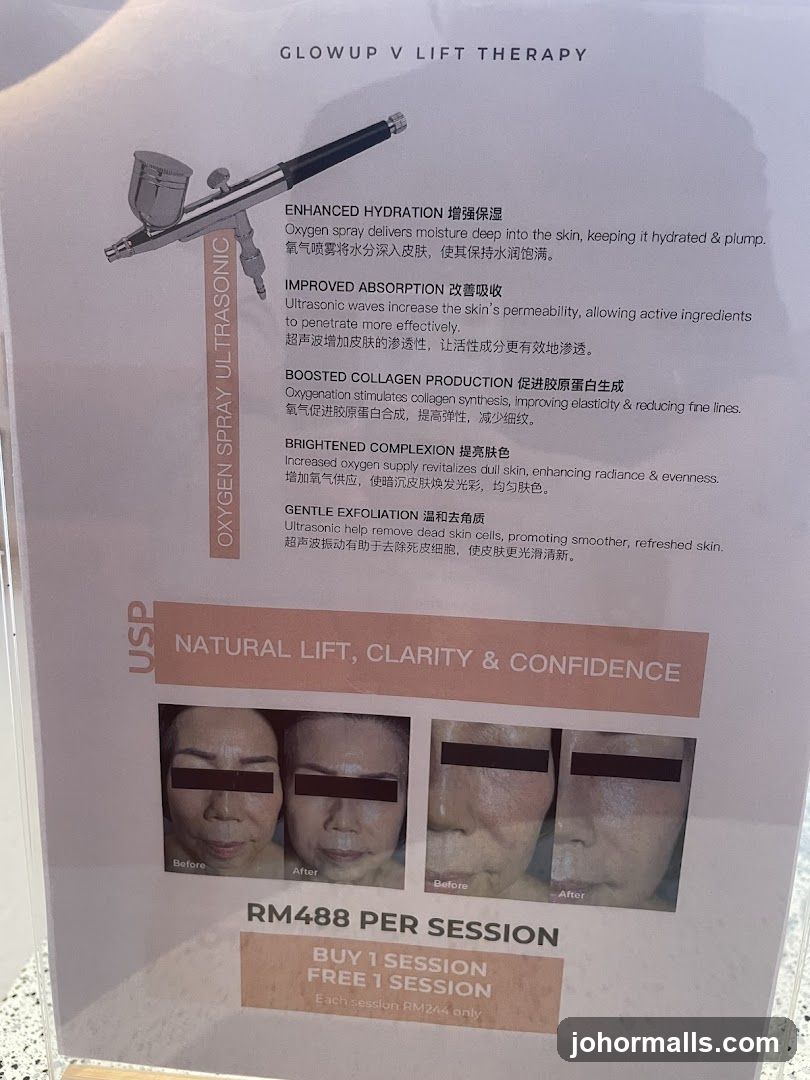 Glowup V Lift Therapy