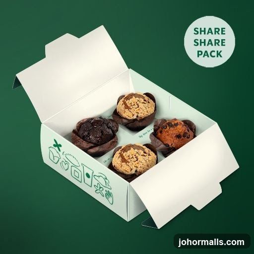 Share Pack Box with Muffins