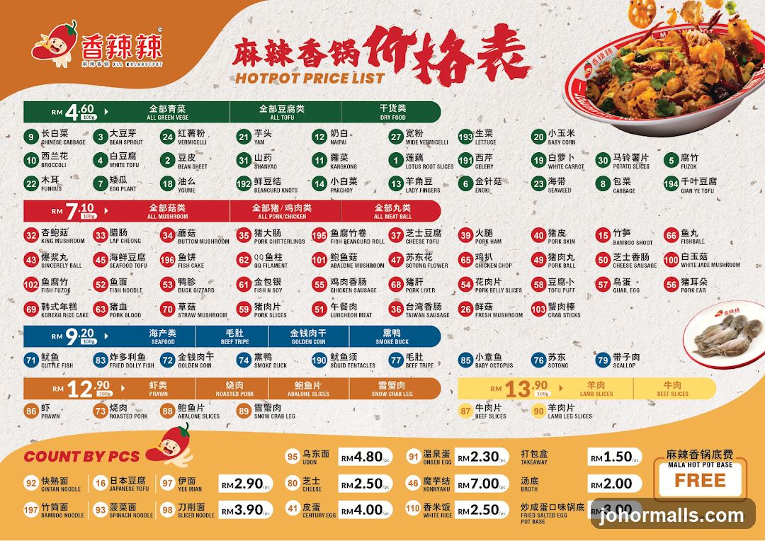 麻辣香锅价格表 HOTPOT PRICE LIST
