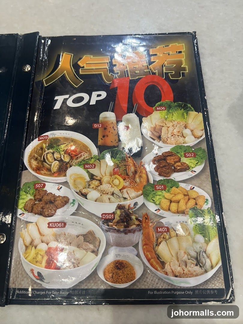 Top 10 Recommendations