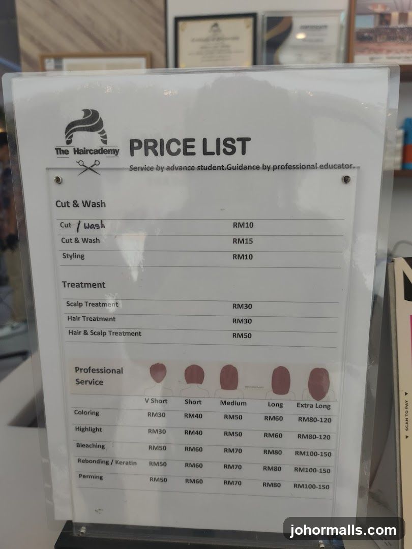 PRICE LIST
