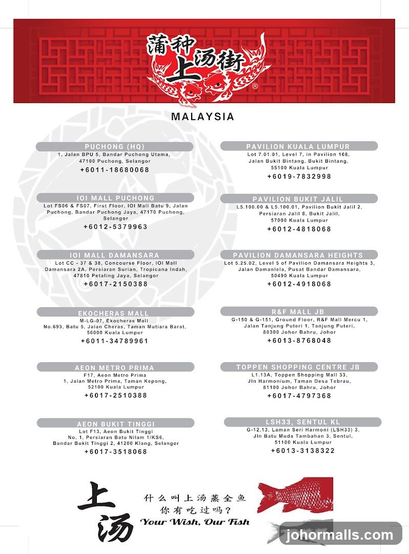 Restaurant Locations