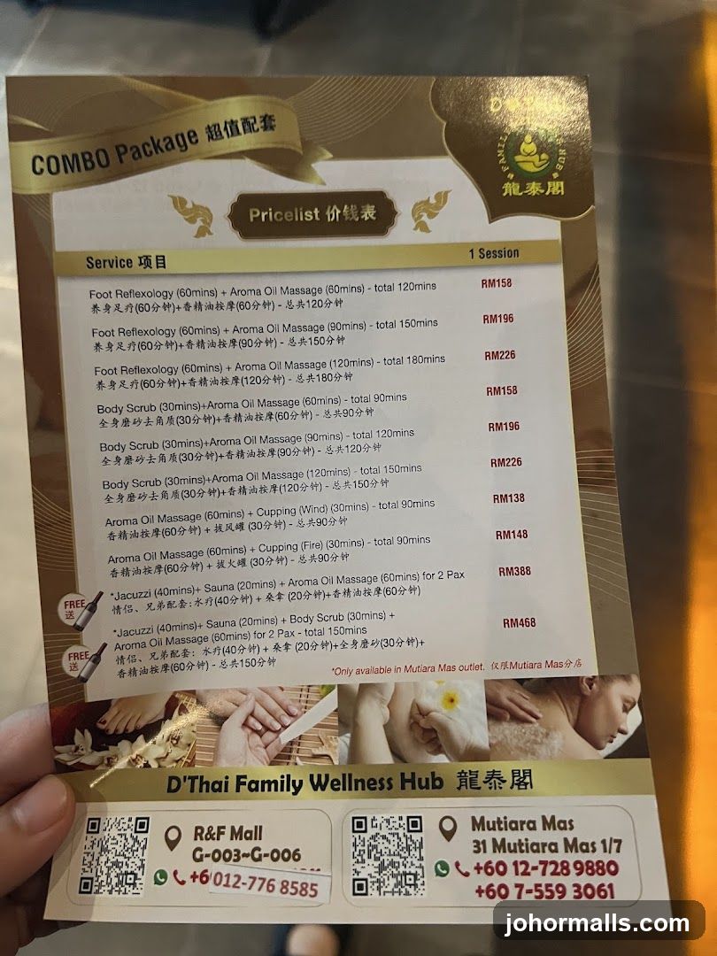 COMBO Package Pricelist