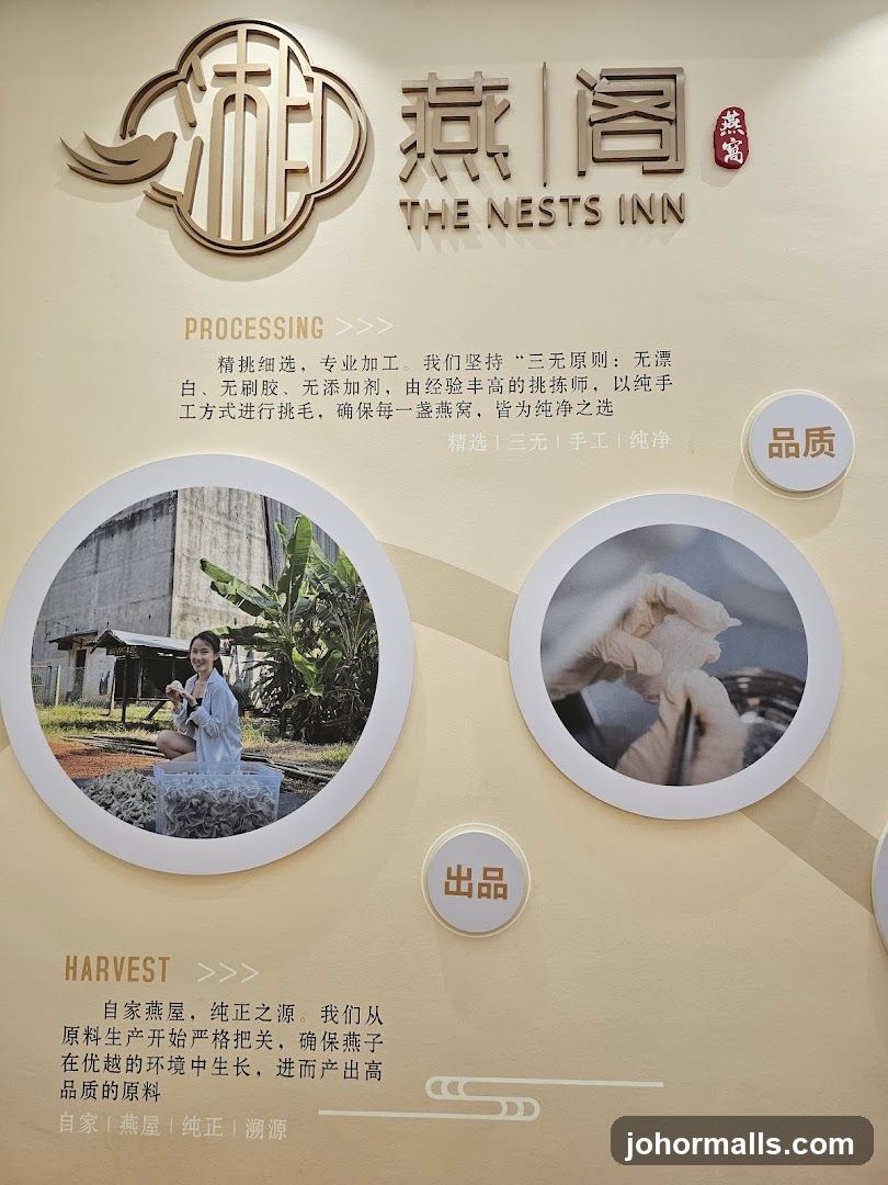 The Nests Inn Information Display