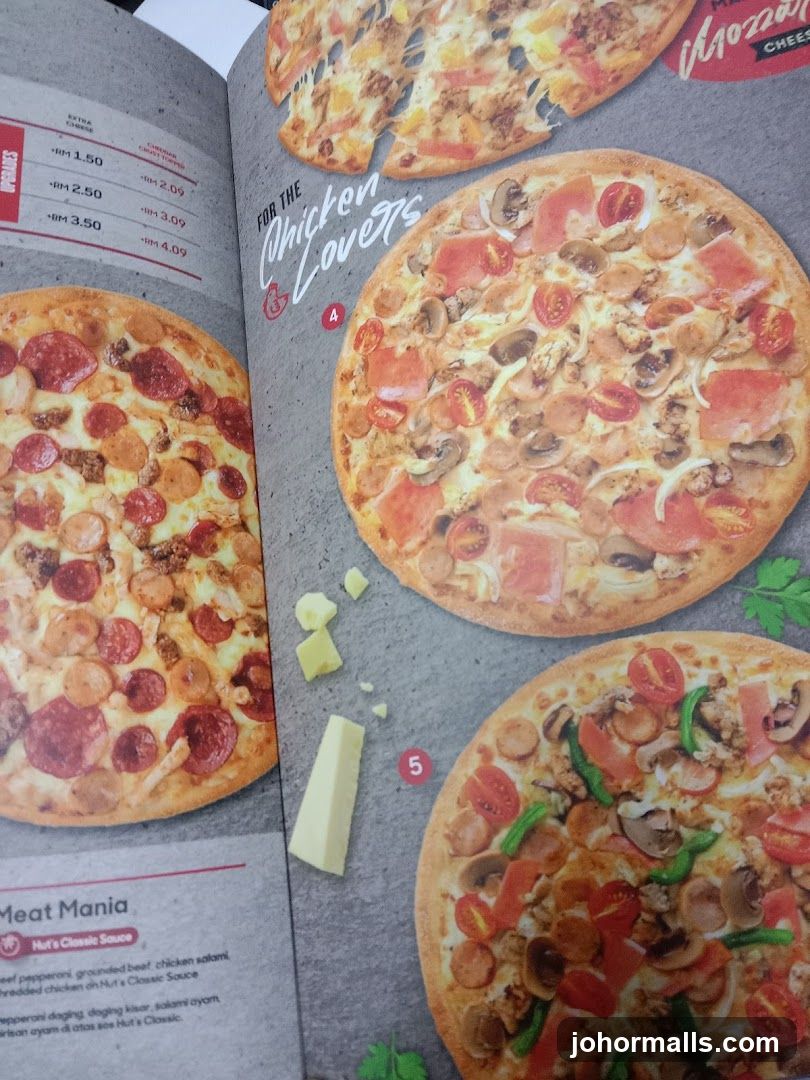 Pizza Menu