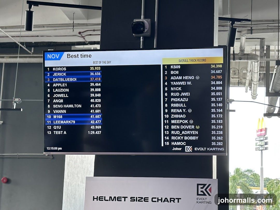 Evolt Karting - Johor