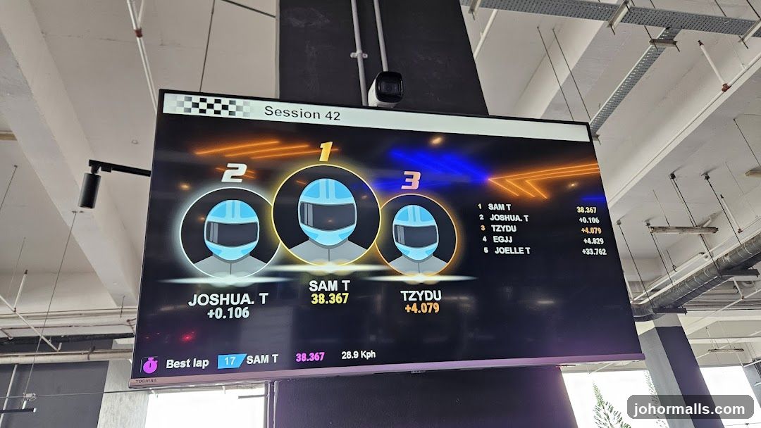 Go-Kart Race Leaderboard
