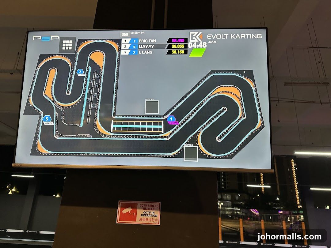 EVOLT KARTING Race Display
