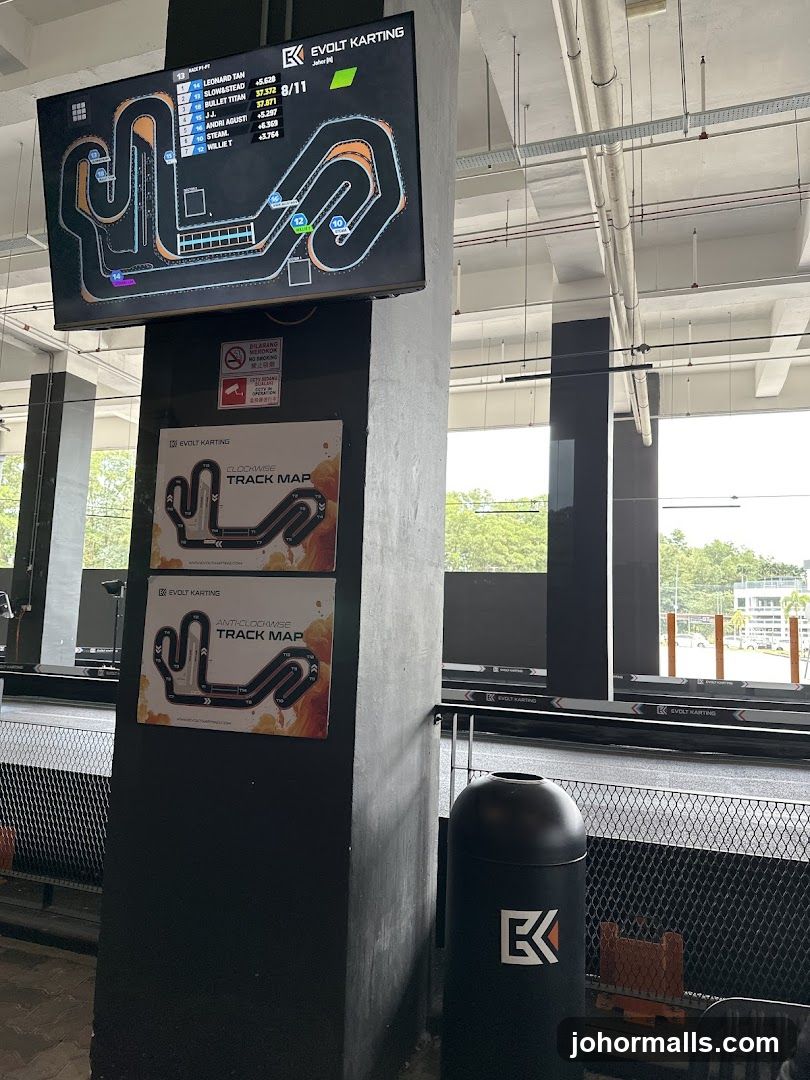 EVOLT KARTING Race Display and Track Maps