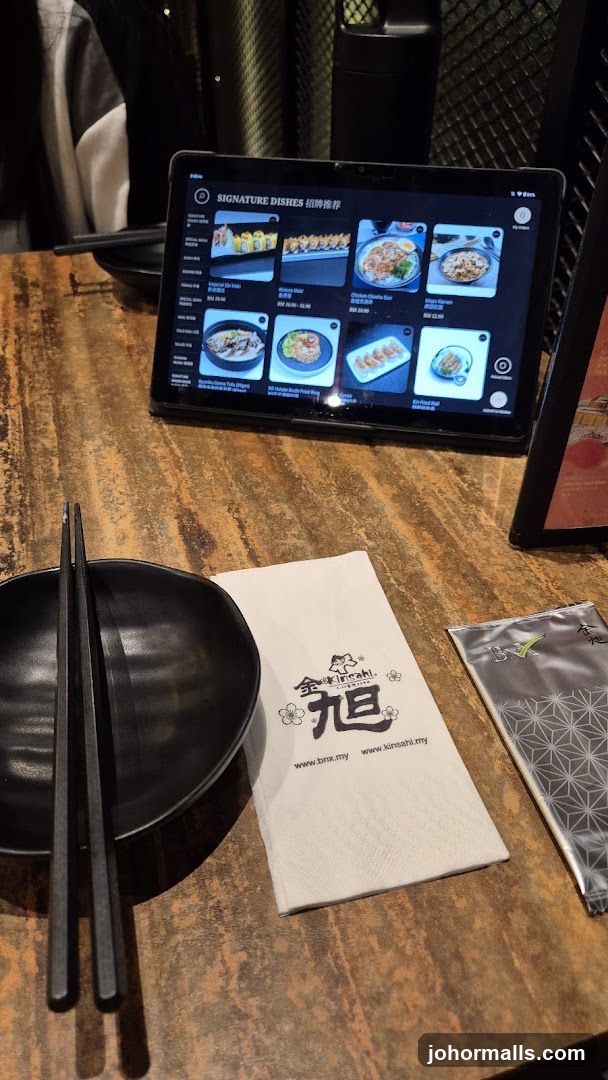 Digital Menu Display