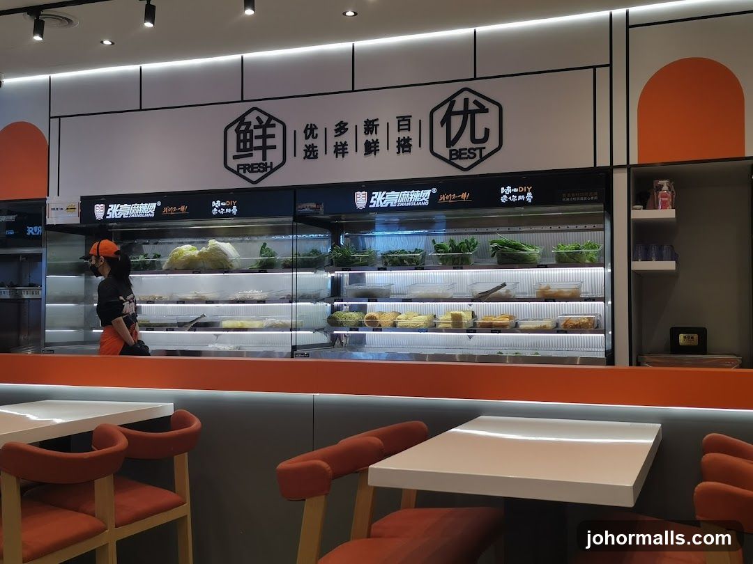 Food Display