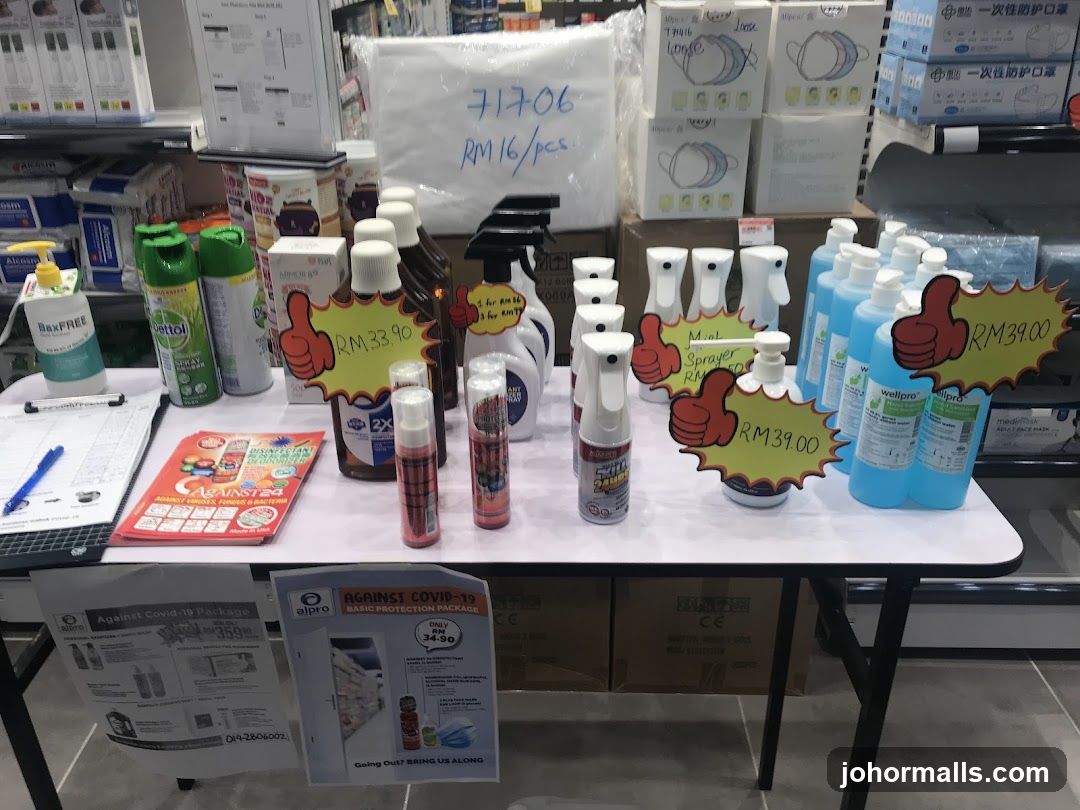 Protection Products Display
