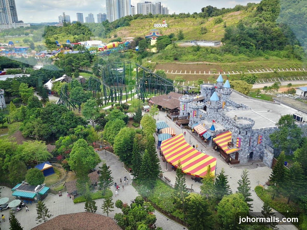 Theme Park Overview
