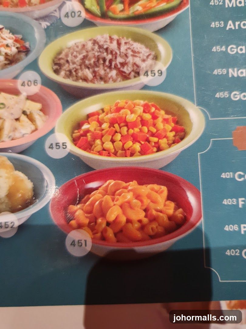 Menu Items