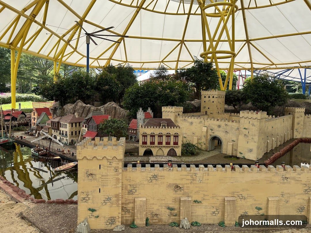 Miniature Medieval Village and Castle