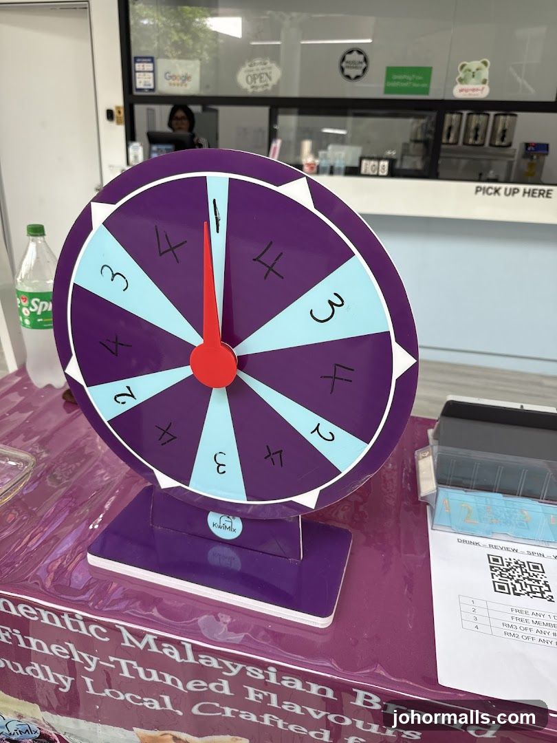 Spinning Wheel Game