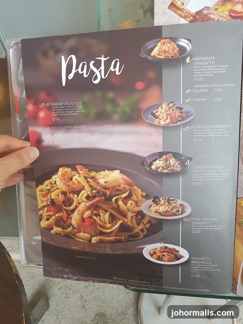 Pasta Menu