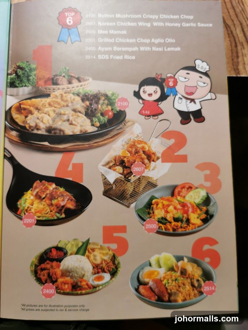 Top 6 Menu Items