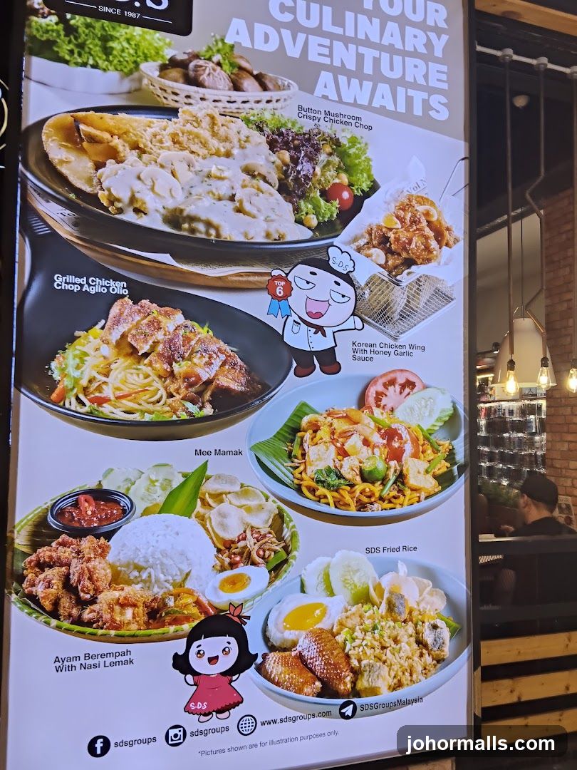 SDS Groups Menu