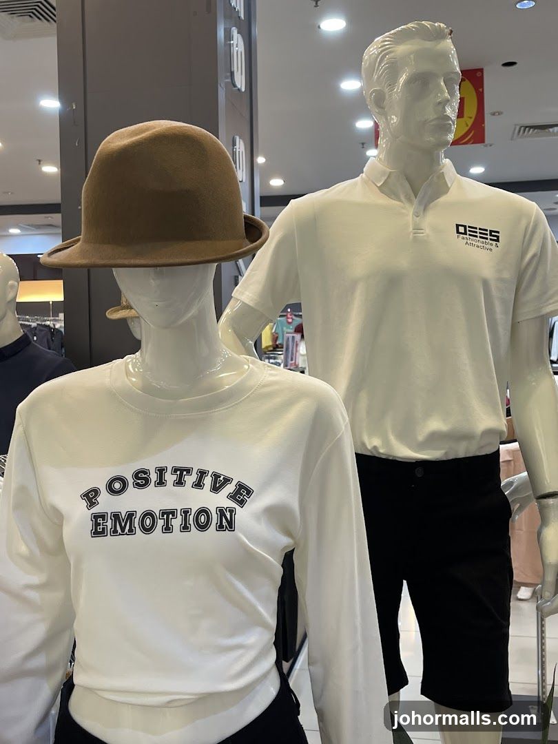 Mannequins in a Store