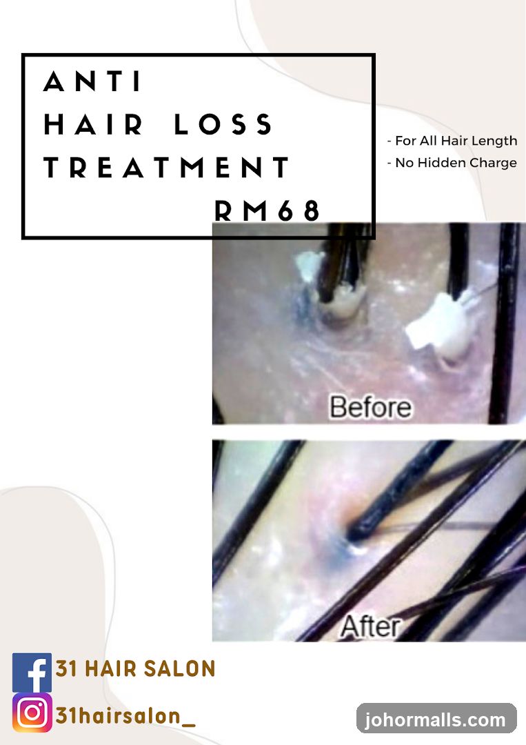 Anti Hair Loss Treatment