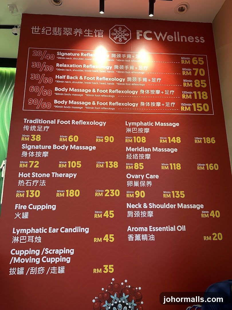 FC Wellness Menu
